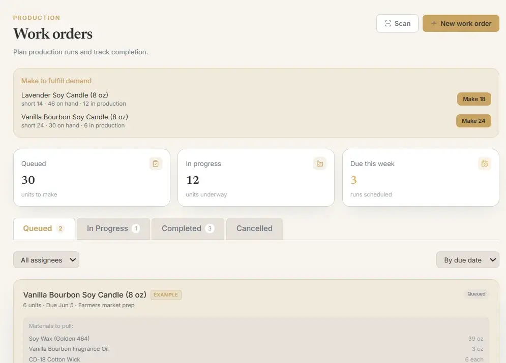 Hivara work orders page with production stats and folder-style status tabs